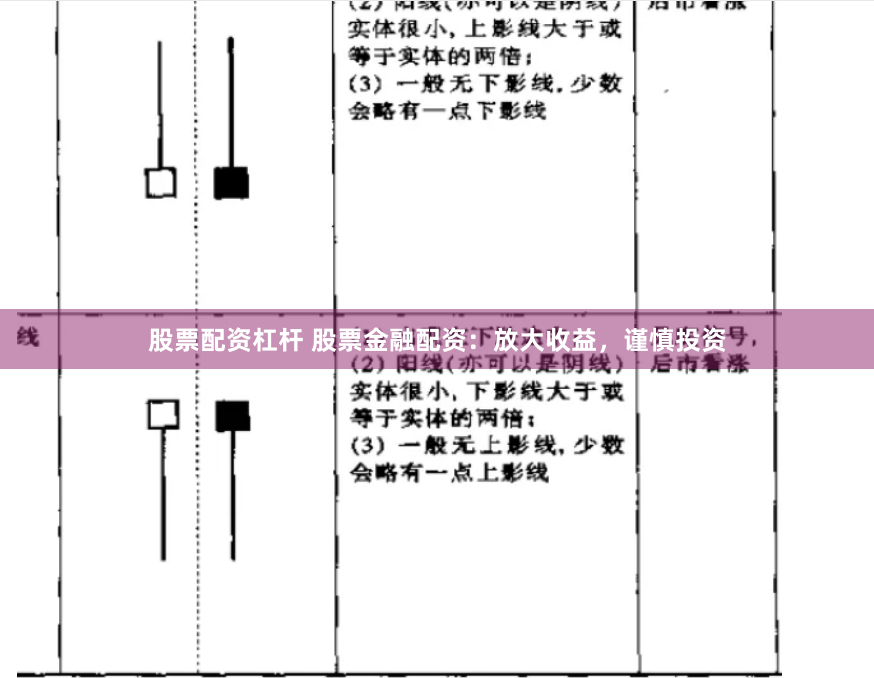 股票配资杠杆 股票金融配资：放大收益，谨慎投资